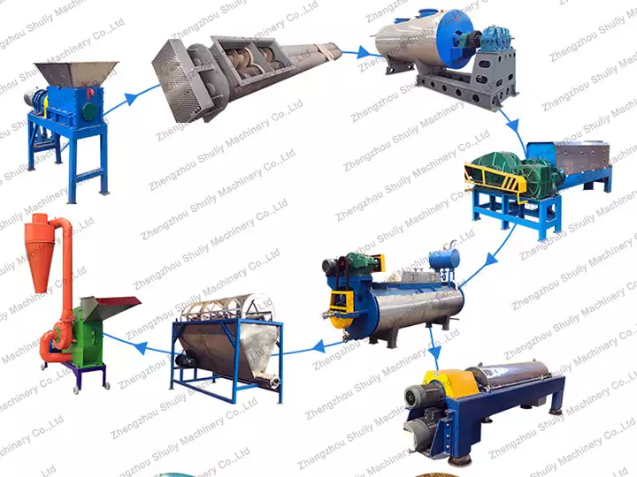 complete fishmeal production line